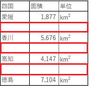 手動でExcelで空白行を削除する方法1