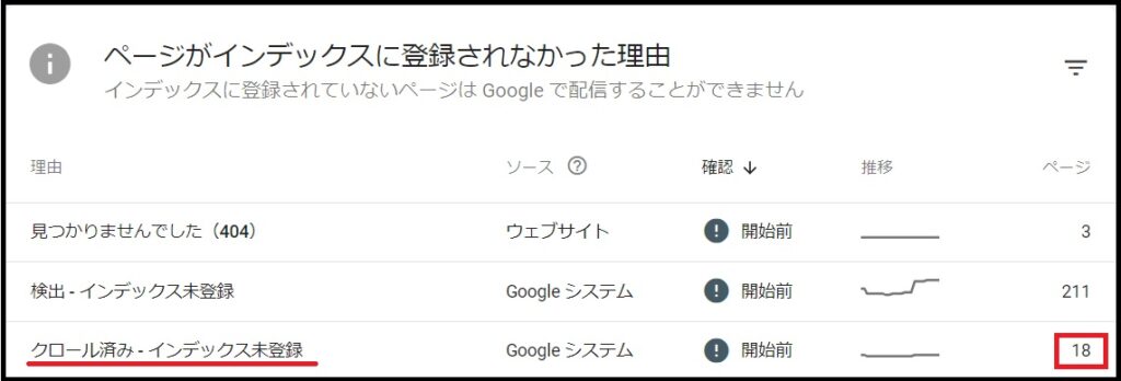 Google Search Consoleで確認する方法2